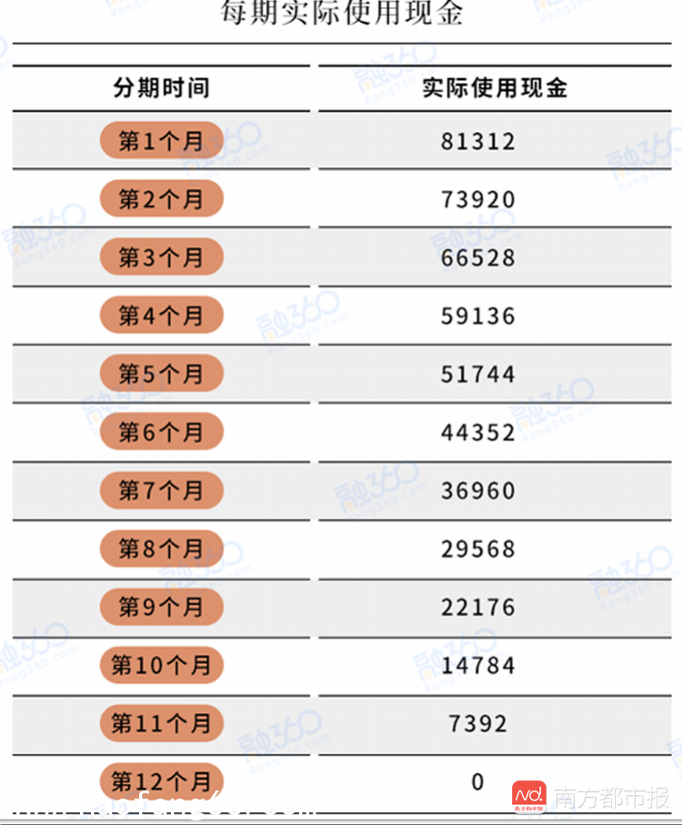µⷿ6.27%ʵ2